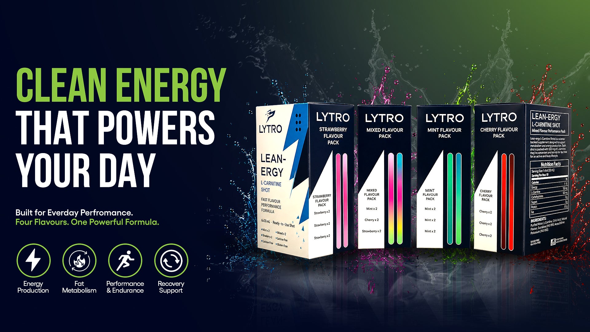 Lean-ergy